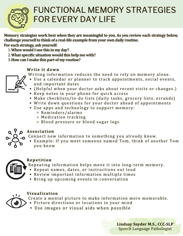 Memory strategies handout preview