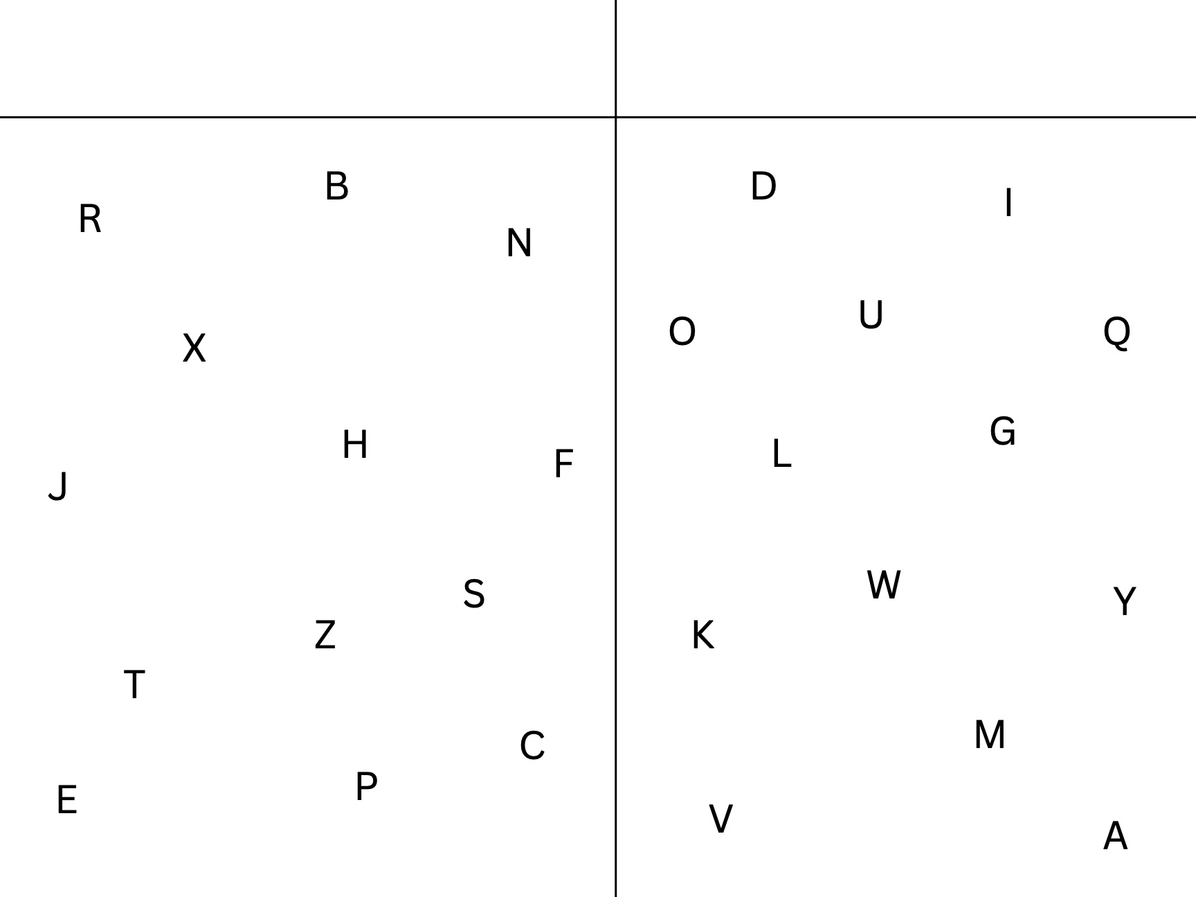 Number letter category activity preview